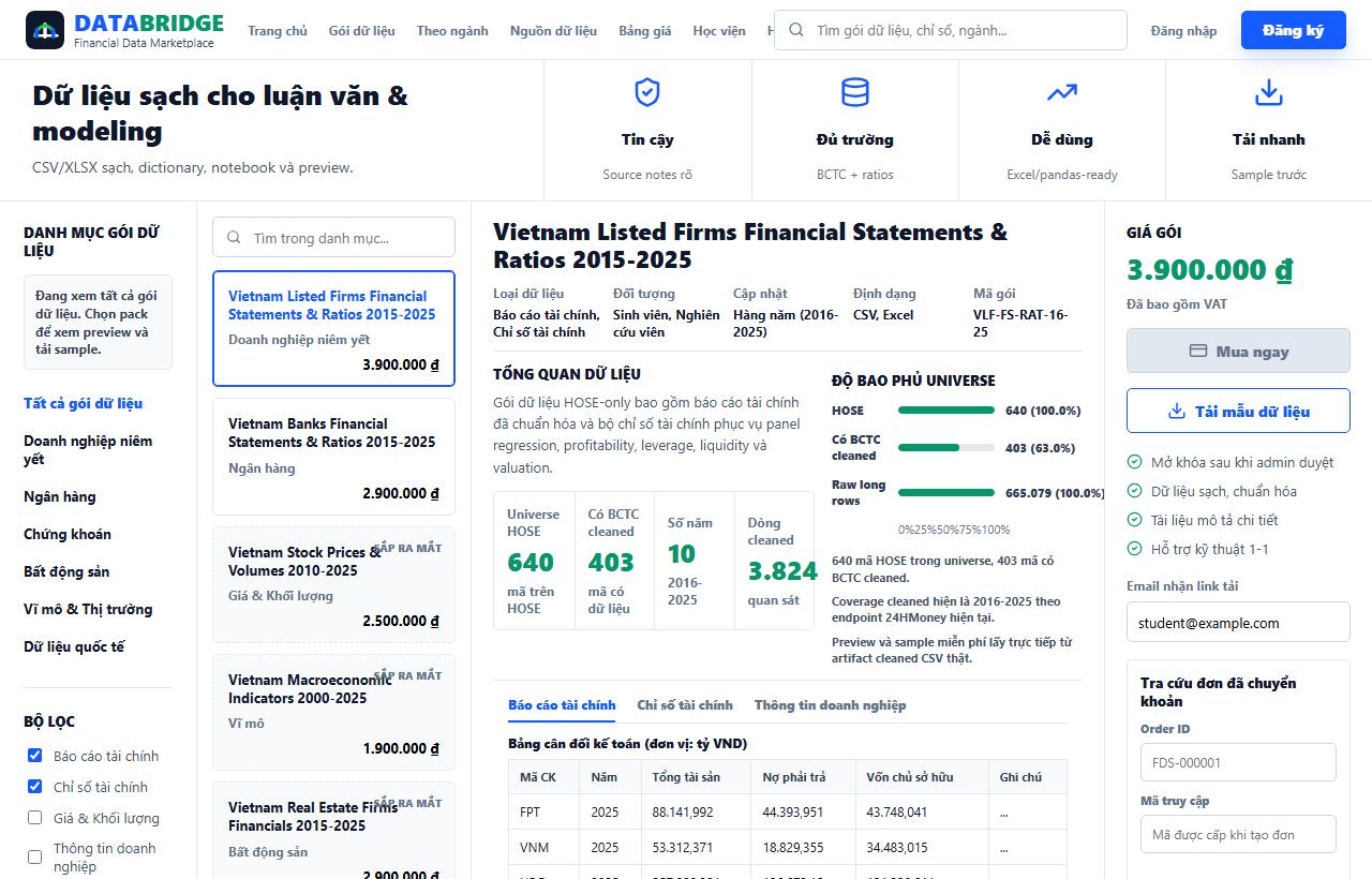 Giao diện DATABRIDGE dữ liệu tài chính